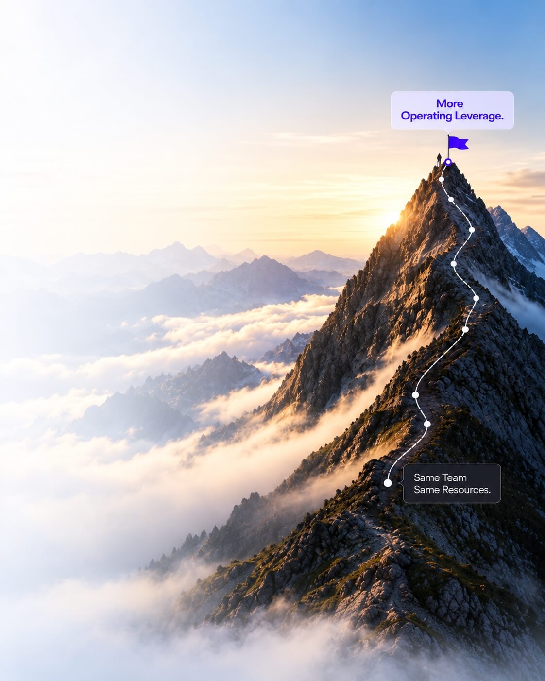 Mountain representing increased operating leverage